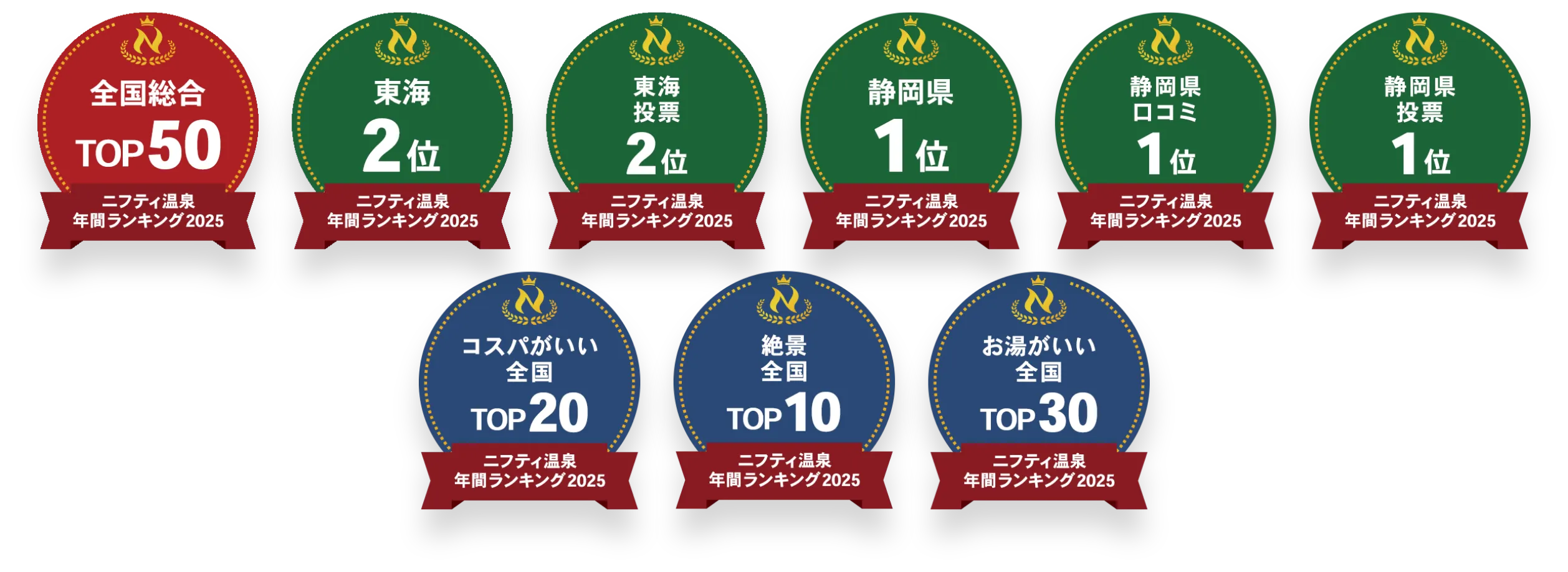 ニフティ温泉年間ランキング2025受賞リスト